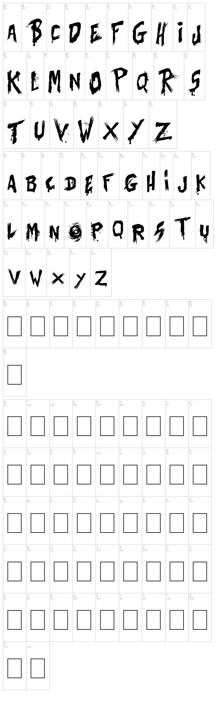 Bates Shower font map
